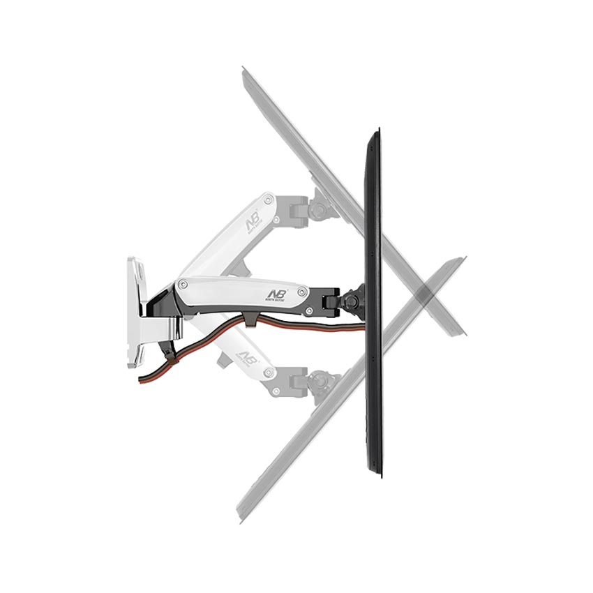 Các góc xoay F120